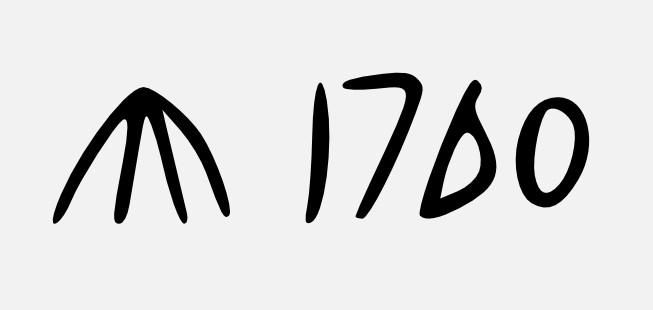 CSS Text Captions